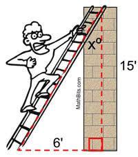 Image result for Calculus Ladder Problems