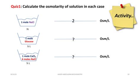 Body Fluids Tutorial 的图像结果