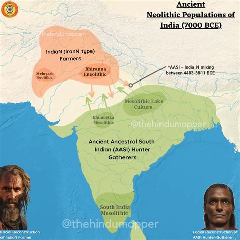 Neolithic Farming 的图像结果
