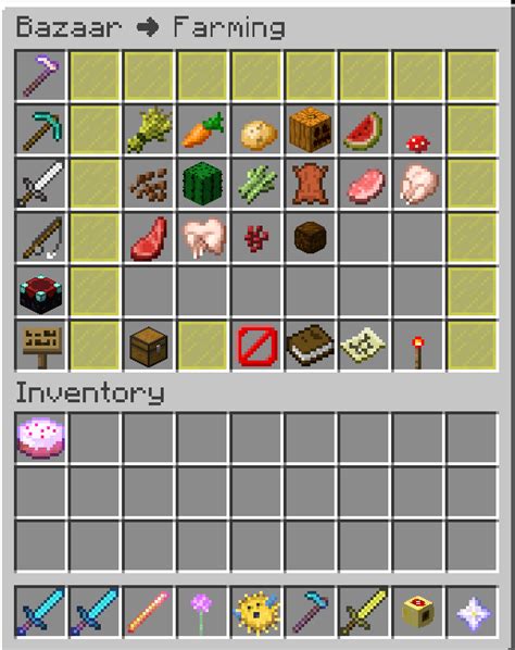 Image result for Script Add NPC to Shop