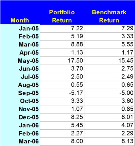 Tracking Error Calculation 的图像结果