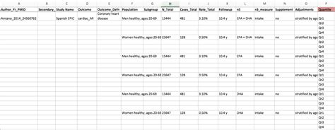 Image result for Informative Study Excel