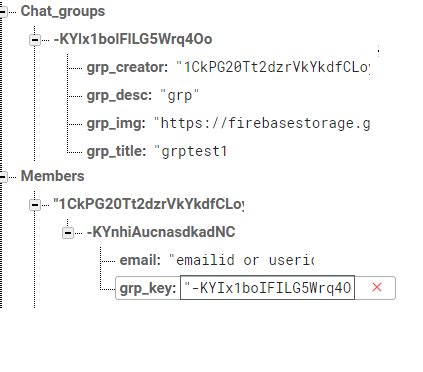 Image result for Firebase Join
