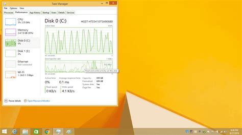 Image result for Host Process for Setting Synchronize Turn Off