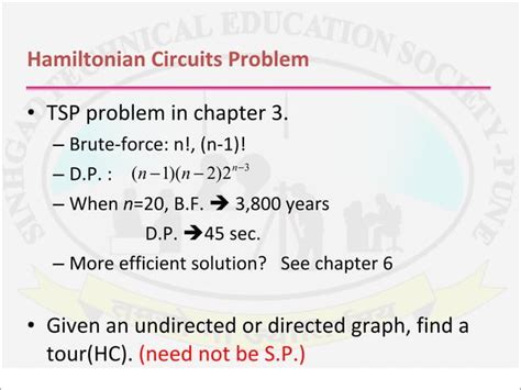 Image result for Backtracking Using 0 1 Knapsack
