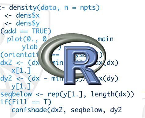 Image result for R Program Course Course 9
