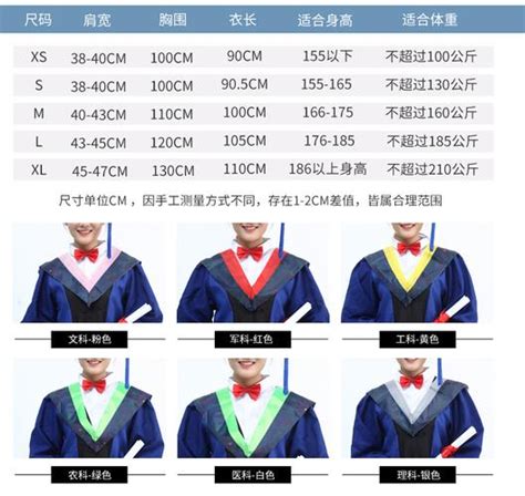 大学毕业季穿的学士服你了解多少 为什么披肩颜色不同呢 - 知乎