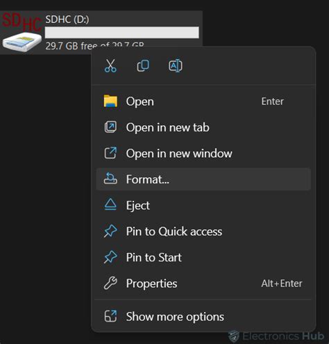 Image result for Format Card