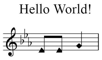 Image result for Shape Note Scale