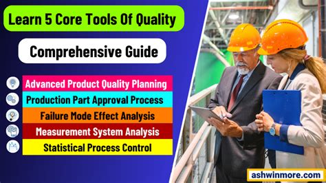 Image result for Core Tools of Quality