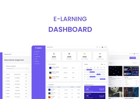 eLearning Management System 的图像结果