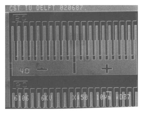 Image result for Vernier's for Process Alignment