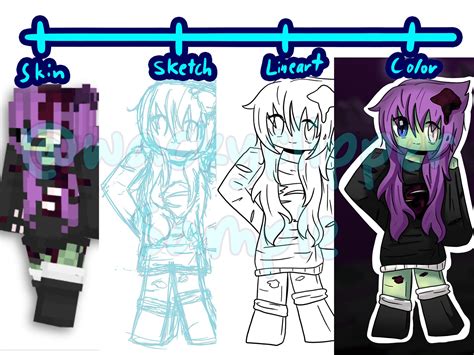 Image result for Minecraft Character Customization