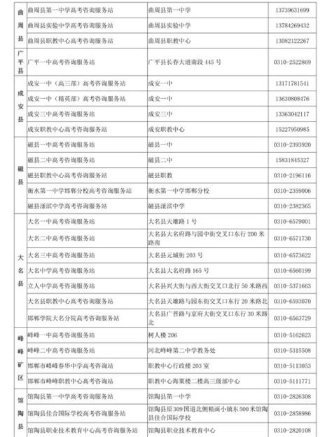 2021邯郸新高考考试时间安排表- 邯郸本地宝