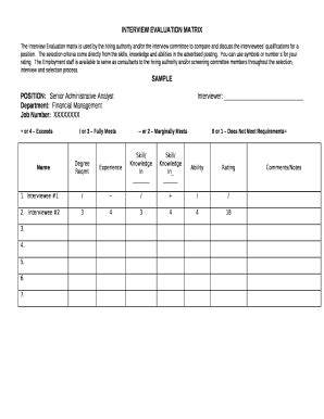 Image result for Matrix Interview