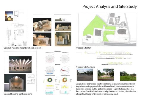 CITY ARTS CENTER-AHMEDABAD | CEPT - Portfolio