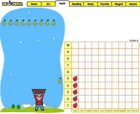 Image result for Understanding Data Representation Video Clips