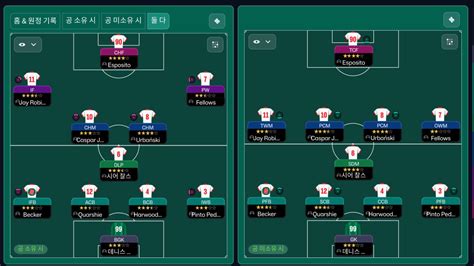 [요청전술] 펩식 전진티키타카 지배형 433 /4141 - FM2026 전술자료실 - 에펨코리아