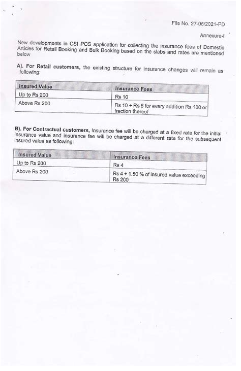 Rationalization of Parcel Insurance Rates dated (20-06-2022)