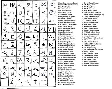 Cattle Brand Alphabet Font