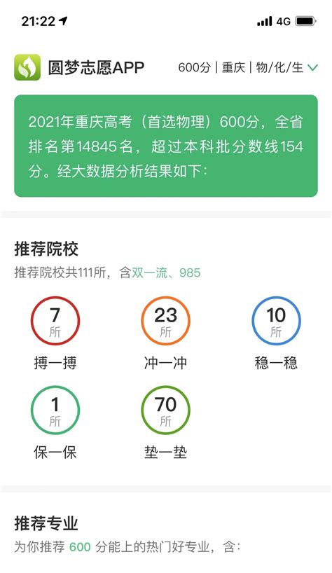2022重庆高考志愿填报规则：重庆96个志愿怎么填报