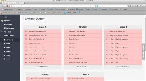 Image result for Splash Math Code