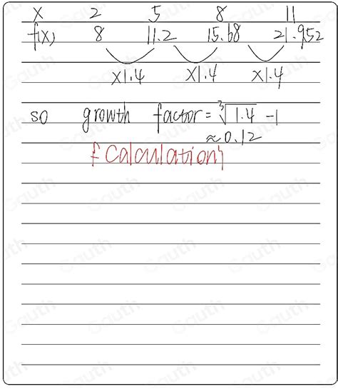 Image result for Exponential Function Table Examples