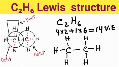 C2H6 Lewis Structure||Ethane Lewis Structure||Lewis Dot Structure for ...