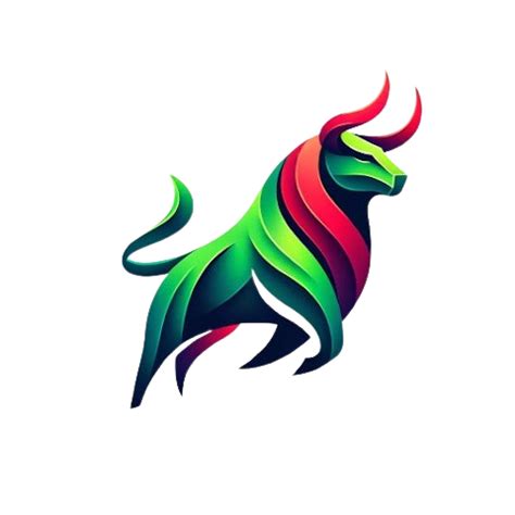 Interactive Moving Average Chart | Advanced Technical Analysis Tool