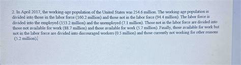 Solved In April 2017, ﻿the working-age population of the | Chegg.com