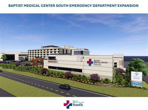 Construction begins to expand Baptist South ER, changes access points ...