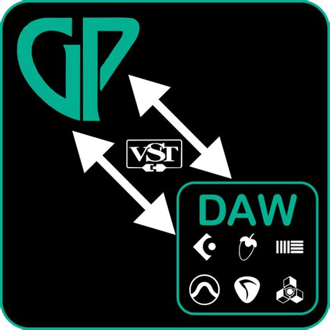 Gig Performer 5 Tutorials 的图像结果