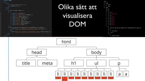 Image result for Dom in JavaScript Telugu