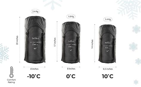 Buy Tripole Nylon Unisex Shivalik Zero Degree Comfort Sleeping Bag ...