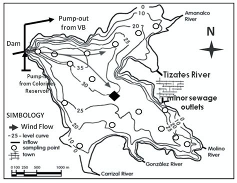 Nitrogen and Phosphorous Retention in Tropical Eutrophic Reservoirs ...