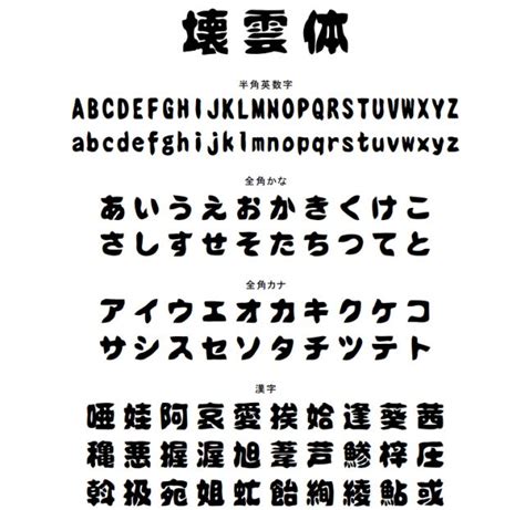 Image result for Computer Basic Notes Chapter 2 Keyboard