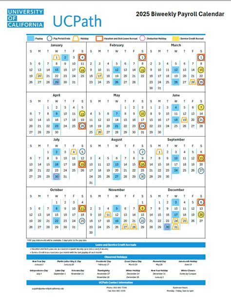 UCSD Payroll Calendar 2025 | 2026 Payroll Calendar