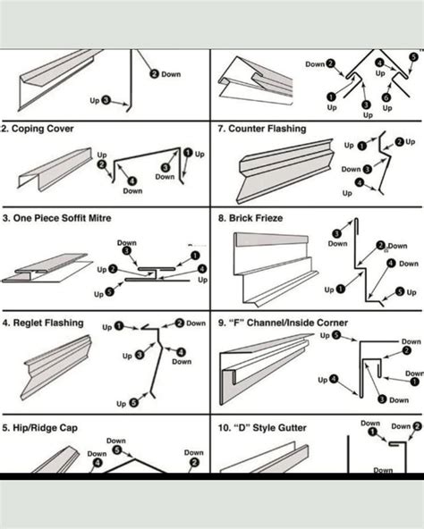 Rezultat imagine pentru 2017 SolidWorks Sheet Metal Tutorial