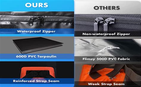Automaze Car Waterproof Rooftop Cargo Bag, 3 Layer Bag with Anti-Skid ...