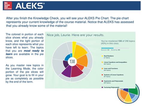 PPT - ALEKS Training Part 1 Student Experience PowerPoint Presentation ...