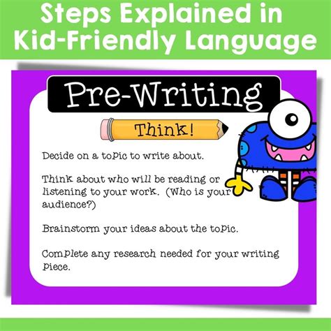 Informative Writing Poster 的图像结果