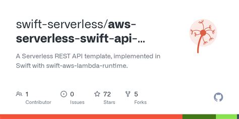 Image result for Design an API Swift WordPress