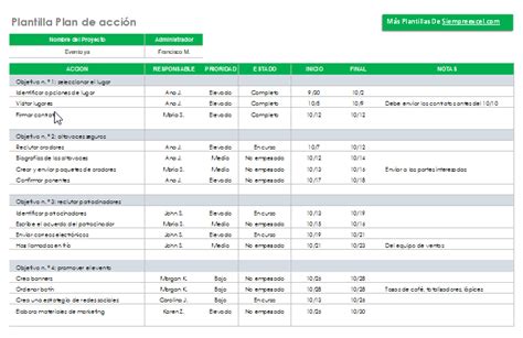 Seguimiento y ajuste del plan de acción