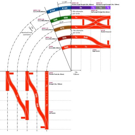 Standard:Track Geometry - L-Gauge