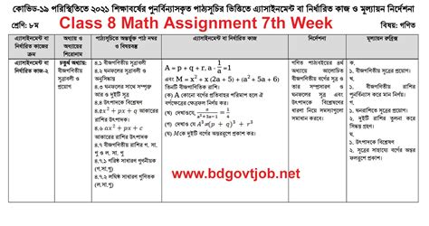 Class 8 Assignment 5th Week Talukder 的图像结果