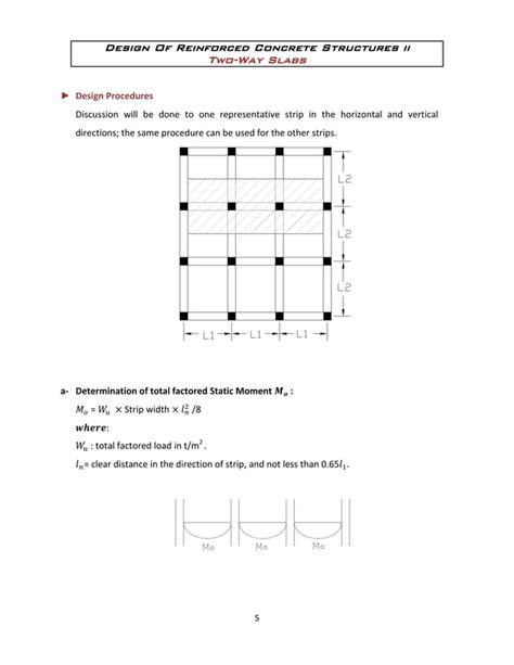 Image result for Direct Design Method with Safe
