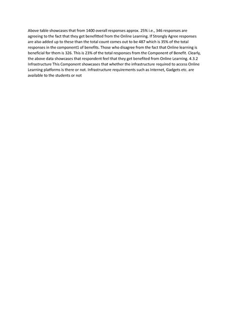 MGNM 578 12 - Assignment - Above table showcases that from 1400 overall ...