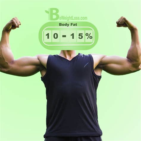 15 Body Fat Male