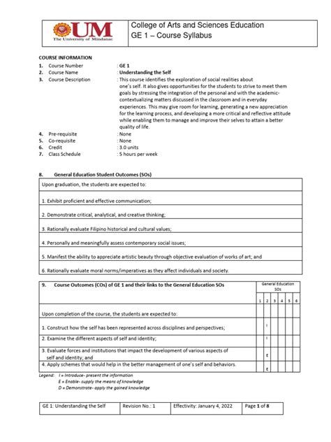 Image result for GE Study Guide Writing