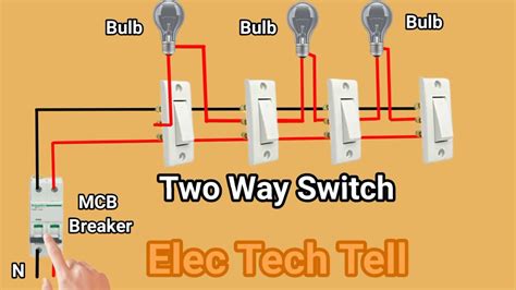 Two-Way Machine Connection 的图像结果